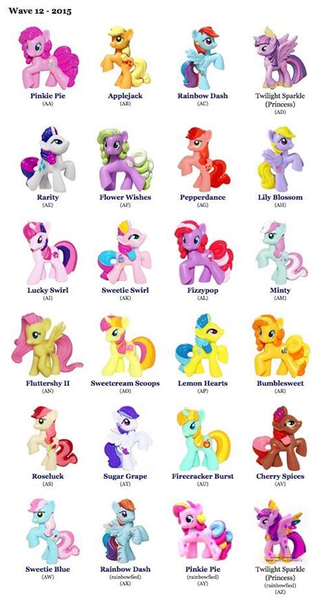 my little pony names